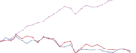 Energy decoupling thumbnail