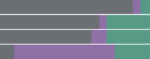 Low carbon electricity thumbnail